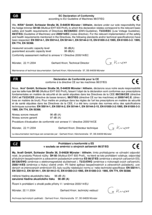 Page 52
Prohlášení o konformitì s ES
v souladu se smìrnicí o strojních zaøízeních 98/37/EG
My,  ikra®  GmbH,  Schlesier  Straße  36,  D-64839  Münster  /  Altheim,  tímto  prohlašujeme  ve  výhradní  odpovìd
-
nosti, že produkty Plotové nùžky   SH 60 (Multicut EHT 600 Profi),  na které se toto prohlášení vztahuje, odpovídají 
pøíslušným bezpeènostním a zdravotním požadavkùm smìrnice  ES 98/37/ES (smìrnice o strojních zaøízeních ES), 
89/336/EWG (smìrnice o elektromagnetické sluèitelnosti ), 73/23/EWG (smìrnice...