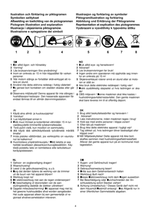 Page 5
4
llustration och förklaring av piktogramen
Symbolien selitykset
Afbeelding en toelichting van de pictogrammen
Pictogram illustration and explanation
IIlustracja i objaœnienia piktogramów.
Illustrazione e spiegazione dei simboli
     1          2          3                     4                         5                  6            7             8
 DK1 Brug altid beskyttelsesbriller og høreværn !2    Advarsel! 
3   Læs instruktionerne, inden maskinen tages i brug!
4 Hold øje med andre personer i...