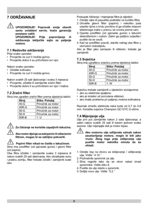 Page 99
7 ODRŽAVANJE
 UPOZORENJE! Popravak smije obaviti 
samo ovlašteni servis. Inače garancija 
prestane važiti.
  UPOZORENJE! Prije popravljanja ili 
održavanja isključite sajlu za paljenje 
motora.
7.1 Redovito održavanje
Prije svake uporabe:
•  Provjerite ne curi li možda gorivo.
•  Provjerite dobro li su pričvršćeni svi vijci.
Nakon svake uporabe:
• Očistite kultivator.
•  Provjerite ne curi li možda gorivo.
Nakon svakih 25 sati djelovanja i svaka 3 mjeseca:
•  Provjerite, očistite ili zamijenite zračni...