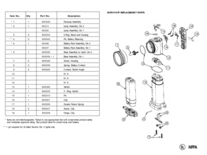 Page 4SURVIVOR® REPLACEMENT PARTSItem No. Qty Part No. Description
* 1 1 900330 Facecap Assembly
* 2 1 90314 Lamp Assembly; Div 2
90320 Lamp Assembly; Div 1
3 2 900044 0-Ring, Bezel and Housing
** 4 2 900042 Pin, Battery Retaining
* 6 1 90338 Battery Pack Assembly; Div 2
90337 Battery Pack Assembly; Div 1
* 5 1 903039 Base Assembly w/Latch; Div 2
903039 – 1 Base Assembly; Div 1
7 2 900046 Screw, Housing
8 2 900038 Spring, Battery Contact
9 2 900022 Contact, Switch Angle
10 N/A
11 N/A
12 N/A
13 1 900026 Switch...