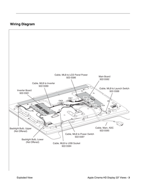 Page 19
Apple Cinema HD Display 23 Views - 3 Exploded View
LA291Z
J705
J704
J702J701J703CNC7
CNC6
J11
CN1
CN2
CN3
CN5
CN4
J12
J1
J1
Wiring Diagram
Cable, MLB to Inverter
922-5589
Cable, MLB to USB Socket
922-5584
Cable, MLB to Power Switch
922-5587
Cable, MLB to Launch Switch
922-5588
Main Board
922-5582
Inverter Board
922-5581
Cable, Main, ADC
922-5585Backlight Bulb, Upper
(Not Offered)
Backlight Bulb, Lower
(Not Offered)
Cable, MLB to LCD Panel Power
922-5586 