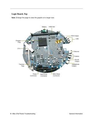 Page 115
Logic Board, Top 
Note: Enlarge the page to view the graphic at a larger size. 
4 -iMac (Flat Panel) Troubleshooting
 General Information  