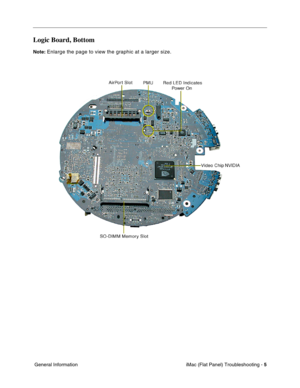 Page 116
Logic Board, Bottom 
Note: Enlarge the page to view the graphic at a larger size. 
General Information iMac (Flat Panel) Troubleshooting -
5
 