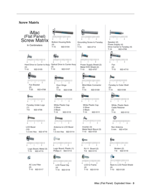 Page 158
Screw Matrix

iMac 
(Flat Panel)
Screw Matrix Bottom Housing Bolts Grounding Screw to Faraday Speaker (2) 
In Centimeters (4) (1) Power Supply (4) T-15   922-5104 T-15   922-4714 Drive Carrier to Faraday (4) T-10   922-4709 
Hard Drive to Carrier to AssyOptical Drive to Carrier Assy Power Supply Shield (2) Fan (4) (4) Metal DVD Shield (2) (2) T-10   922-5105 T-10   922-5107 T-10   922-4707 T-15   922-4710 
Fan Bracket 
(2) 
T-25   922-4708 Door Hinge 
(2) 
T-10   922-5108 Blind Mate Connector 
(2) 
T-10...