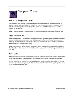 Page 11614 - iMac (17-inch Flat Panel) Troubleshooting
 Symptom Charts
Symptom Charts
How to Use the Symptom Charts
The Symptom Charts included in this chapter will help you diagnose speciﬁc symptoms related to the 
product. Because cures are listed on the charts in the order of most likely solution, try the cures in the 
order presented. Verify whether or not the product continues to exhibit the symptom. If the symptom 
persists, try the next cure. 
Note:  If you have replaced a module, reinstall the original...