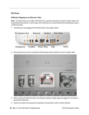 Page 13230 - iMac (17-inch Flat Panel) Troubleshooting
I/O Ports Symptom Charts
I/O Ports
Difﬁculty Plugging in an Ethernet Cable
Note:  The Ethernet port on an iMac (Flat Panel) has a special mechanism to prevent modem cables from 
accidentally being inserted. In some cases, this mechanism can cause difﬁculty when attempting to plug in 
an Ethernet cable.
1.  Verify that you are plugging into the Ethernet port. See graphic below.
2. Notice that the port has two metal tabs (circled below) which prohibit the use...