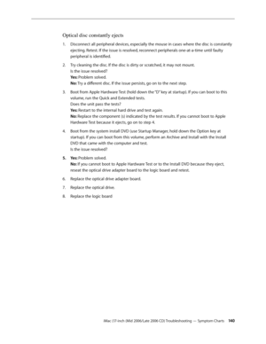 Page 140
iMac (17-inch (Mid 2006/Late 2006 CD) Troubleshooting — Symptom Charts 140
Optical disc constantly ejects
Disconnect all peripheral devices, especially the mouse in cases where the disc is constantly 
ejecting. Retest. If the issue is resolved, reconnect peripherals one-at-a-time until faulty 
peripheral is identified.
Try cleaning the disc. If the disc is dirty or scratched, it may not mount.  
Is the issue resolved? 
Yes: Problem solved. 
No: Try a different disc. If the issue persists, go on to the...