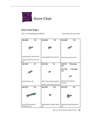 Page 158
iMac (17-inch Mid 2006/Late 2006 CD) Views 1
Screw Chart
Screw Chart Page 1
iMac (17-inch Mid 2006/Late 2006 CD)                                                  Note: Screws are not to scale.
 22-00                 T10
 
Logic board to rear cover (3) 
AC power inlet to rear cover 
(3) 
22- 42                 T10
Logic board to rear cover (6) 
22-0                 T10Chassis to rear cover (13)
 22-001                 T
Hard drive...