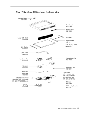 Page 174iMac (17-inch Late 2006) — Views 174
iMac (17-inch Late 2006)—Upper Exploded View
Front Bezel
922-7243
Access Door
922-7246
Camera Board
661-3893
Lower EMI Shield 922-7150
Left Bra cket
922-7078 Right Brac
ket
922-7077 In
ve rter
661-3841
LV DS Cable
922-7239
Optical Drive Fan
922-7062
Hard Drive Fa
n
922-7063
Speakers
922-7057
Logic Board
661-4105, 2.0 GHz
661-4106, 2.16 GHz
661-4290, 2.0 GHz
661-4291, 2.16 GHz
CPU Fa n
922-7641 LCD Displa
y, LVDS
661-4020
Bluetooth Card
922-7289IR Board
922-7293
Hard...