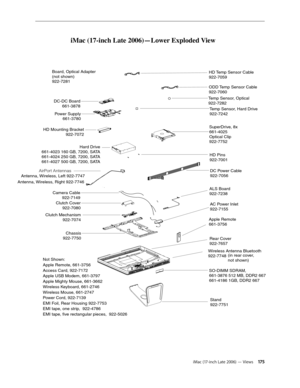 Page 175iMac (17-inch Late 2006) — Views 17 5
iMac (17-inch Late 2006)—Lower Exploded View
Temp Sensor, Hard Drive
922-7242
Te
mp Sensor, Optical
922-7282
Po wer Supply
661-3780
Hard Drive
661-4023 160 GB, 7200, SA TA
661-4024 250 GB, 7200, SA TA
661-4027 500 GB, 7200, SA TA
DC-DC Board
661-3878
HD Mounting Brac ket
922-7072 SuperDriv
e, 8x 
661-4025
Optical Clip
922-7752
ALS Board
922-7238
Wireless Antenna Bluetooth
922-7748 DC Po
wer Cable
922-7056
Rear Co ver
922-7657 AC
 Po wer Inlet
922-7155
Clutch Co
ver...