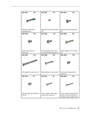 Page 177iMac (17-inch Late 2006) Views 17 7
922-7012                 T10
Stand to interconnect 
mechanism (4)922-7018                 T10Optical drive to optical bezel 
(4)922-7019                 T10Hard drive clip to hard drive 
(2) 
922-7020                T10
Clutch mechanism to 
chassis((4) 922-7023                 T10LCD assembly to rear cover 
via left and right brackets (4)922-7066                T10Power supply to rear chassis 
(2)
922-7067                T10
Left speaker to rear cover (1) 922-7068...