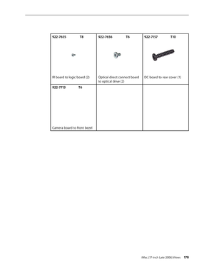 Page 178iMac (17-inch Late 2006) Views 17 8
922-7655                 T8
IR board to logic board (2)922-7656                 T6Optical direct connect board 
to optical drive (2)922-7157                T10DC board to rear cover (1)
922-7713                T6
Camera board to front bezel 