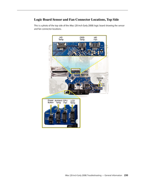 Page 230iMac (20-inch Early 2008) Troubleshooting — General Information 230
Logic Board Sensor and Fan Connector Locations, Top Side
This is a photo of the top side of the iMac (20-inch Early 2008) logic board showing the sensor 
and fan connector locations. 