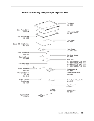 Page 278iMac (20-inch Early 2008)  Take Apart 278
iMac (20-inch Early 2008)—Upper Exploded View
LVDS Cable
922-8197
LCD Assembly, 20”
661-4671Front Bezel
922-8582
Glass Panel, Cover
922-8514
LCD Temp Sensor 922-8235
Cable, LCD Temp Sensor 922-8234
Clip, Temp Sensor
922-8183
Power Supply
661-4670, 180W
Hard Drive
661-4632, 250 GB, 7200, SATA
661-4633, 320 GB, 7200, SATA
661-4634, 500 GB, 7200, SATA
661-4635, 750 GB, 7200, SATA
Optical Drive, 8x 
661-4637
Optical Sensor Cable
922-8194
Cable, Optical Flex, DATA...