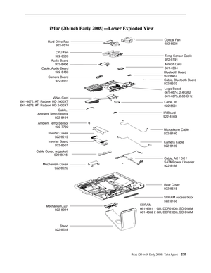 Page 279iMac (20-inch Early 2008)  Take Apart 279
iMac (20-inch Early 2008)—Lower Exploded View
Video Card
661-4672, ATI Radeon HD 2600XT
661-4673, ATI Radeon HD 2400XT
SDRAM Access Door
922-8186
Logic Board
661-4674, 2.4 GHz
661-4675, 2.66 GHz
Cable, 
Ambient Temp Sensor 922-8191
Stand
922-8518 Microphone Cable
922-8190
Mechanism, 20”
922-8221 Camera Cable
922-8189
Rear Cover
922-8515 Cable, AC / DC / 
SATA Power / Inverter
922-8188
IR Board
922-8169
Cable, IR
922-8504
SDRAM 
661-4661 1 GB, DDR2-800, SO-DIMM...