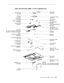 Page 279iMac (20-inch Early 2008)  Take Apart 279
iMac (20-inch Early 2008)—Lower Exploded View
Video Card
661-4672, ATI Radeon HD 2600XT
661-4673, ATI Radeon HD 2400XT
SDRAM Access Door
922-8186
Logic Board
661-4674, 2.4 GHz
661-4675, 2.66 GHz
Cable, 
Ambient Temp Sensor 922-8191
Stand
922-8518 Microphone Cable
922-8190
Mechanism, 20”
922-8221 Camera Cable
922-8189
Rear Cover
922-8515 Cable, AC / DC / 
SATA Power / Inverter
922-8188
IR Board
922-8169
Cable, IR
922-8504
SDRAM 
661-4661 1 GB, DDR2-800, SO-DIMM...