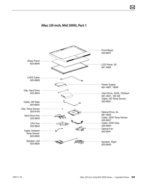 Page 189iMac (20-inch, Early/Mid 2009) Views — Exploded Views 189 2010-11-24
iMac (20-inch, Mid 2009), Part 1
LVDS Cable922-8828
LCD Panel, 20”
661-4983 Front Bezel
922-8847
Glass Panel922-8848
Power Supply
661-4987, 180W
Hard Drive, SATA, 7200rpm
661-4841, 160 GB
Cable, HD Temp Sensor
922-8831
Optical Drive, 8x 
661-4845
Cable, ODD Temp Sensor
922-8827
Cable, ODD Data
922-8824
Clip, Hard Drive 922-8854
Clip, Temp Sensor 922-8183
Cable, HD Data922-8825
Speaker, Right
922-8840Speaker, Left922-8839
Cable,...