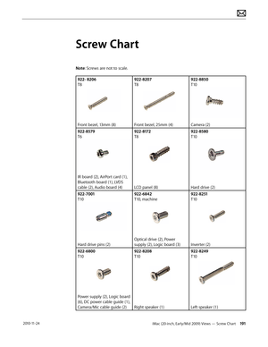 Page 191iMac (20-inch, Early/Mid 2009) Views — Screw Chart 191 2010-11-24
Screw Chart
Note: Screws are not to scale.
922- 8206
T8
Front bezel, 13mm (8)922-8207
T8Front bezel, 25mm (4)922-8850
T10Camera (2)
922-8579
T6
IR board (2), AirPort card (1), 
Bluetooth board (1), LVDS 
cable (2), Audio board (4) 922-8172
T8 
 
LCD panel (8)922-8580
T10 
 
Hard drive (2)
922-7001
T10
 
Hard drive pins (2) 922-6842
T10, machineOptical drive (2), Power 
supply (2), Logic board (3)922-8251
T10 
Inverter (2)
922-6800 
T10...