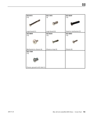 Page 192iMac (20-inch, Early/Mid 2009) Views — Screw Chart 192 2010-11-24
922-8173
T10
Logic board (1)922- 8175
T8Logic board (2)922-8209
T10Stand to mechanism (7)
922-8849
T10
Mechanism to chassis (4) 922-8250
T10Chassis, at top (3)922-6850
T10Chassis (6)
922-7069
T10
Chassis, ground to AC inlet (1)  