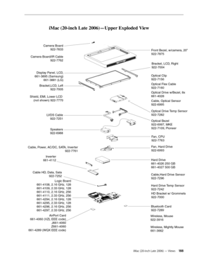 Page 188iMac (20-inch Late 2006) — Views 188
iMac (20-inch Late 2006)—Upper Exploded View
Front Bezel, w/camera, 20”
922-7875
Camera Board
922-7833
Camera Board/IR Cable 922-7762
Bracket, LCD, Right
922-7004
Display Panel, LCD,
661-3895 (Samsung) 661-3881 (LG)
Bracket,LCD, Left 922-7005
Shield, EMI, Lower LCD  (not shown) 922-7770
LVDS Cable922-7251
Optical Bezel
922-6997, MKE
922-7109, Pioneer
Speakers
922-6988
Hard Drive
661-4026 250 GB
661-4027 500 GB
Cable,Hard Drive Sensor
922-7296
Hard Drive Temp Sensor...