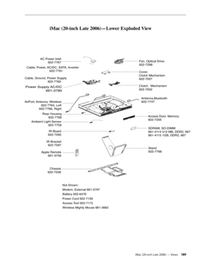 Page 189iMac (20-inch Late 2006) — Views 18 9
iMac (20-inch Late 2006)—Lower Exploded View
Fan, Optical Drive
922-7298
Power Supply  AC/DC
661-3780
Cover,  
Clutch Mechanis m
922-700 7
Clutch,  Mechanis m
922-700 2
Cable, Ground, Power Suppl
y
                          922-776 0
Cable, Powe
r, AC/DC, SA TA, Inverter
                          922-776 1
Rear Housing
922-7769
SDRAM, SO-DIMM
661-41 14 512 MB, DDR2, 667
661-41 15 1GB, DDR2, 667
Not Shown:
Modem, External 661-3797
Battery 922-647 6
Power Cord...