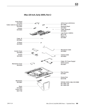 Page 188iMac (20-inch, Early/Mid 2009) Views — Exploded Views 188 2010-11-24
iMac (20-inch, Early 2009), Part 2
Access Door
922-8186
Logic Board, 2.66GHz
661-5136
Battery, 3v
922-8892
Stand
922-8852
Power Cord 922-7139 Microphone Cable
922-8830
Mechanism
922-8967 Camera Cable
922-8829
Rear Housing
922-8851 Cable, DC/ Power Supply/
SATA/ Inverter
922-8837
IR Board
922-8846
Cable, IR
922-8832
SDRAM, DDR3-1066, SO-DIMM 
661-4985 1GB
661-4986 2GB
Mechanism Cover 922-8220
Inverter Cover922-8853
Inverter
922-8844...