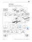 Page 19iMac (20-inch, Early/Mid 2009) Troubleshooting — General Troubleshooting 19 2010-11-24
Block Diagram
Refer to this diagram to see how modules are interrelated.   
Note: The iMac (20-inch, Mid 2009) does not have IR or Bluetooth.
MLB
Ambient 
Temperature Sensor
802.11n
Antenna
Bluetooth
Antenna
Display
Temperature Sensor
AC/DCTemperature Sensor
Hard Drive
Temperature Sensor
Optical Drive
 HD Fan
ODD Fan
CPU FanSO-DIMMSO-DIMM
Speaker
Speaker
IR Sensor
Audio Board
Power Button
AC Inlet
CameraMicrophone...