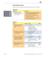 Page 39iMac (20-inch, Early/Mid 2009) Symptom Charts — Display 39 2010-11-24
Distorted/Blurred Image
Unlikely cause:  power supply, hard drive, optical drive, fans, speakers, camera, microphone
Quick Check
SymptomsQuick Check
Distorted/Blurred Image
•  Text and graphics appear fuzzy
•  Image corrupted 1.
  Set System Preferences/Display LCD panel to 
native resolution. Non-native resolutions are 
unable to produce optimal clarity.
2.  Clean outside surface of glass panel using 
provided cleaning cloth.
3....