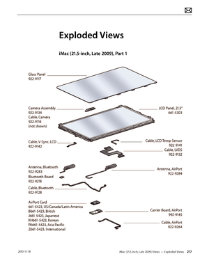 Page 217iMac (21.5-inch, Late 2009) Views — Exploded Views 217 2010-11-18
Exploded Views
iMac (21.5-inch, Late 2009), Part 1  