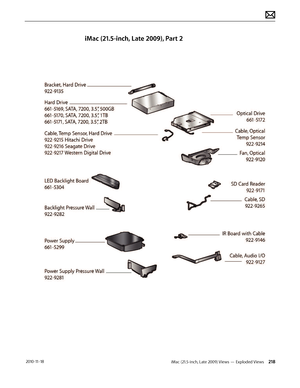 Page 218iMac (21.5-inch, Late 2009) Views — Exploded Views 218 2010-11-18
iMac (21.5-inch, Late 2009), Part 2  