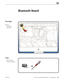 Page 134iMac (21.5-inch, Late 2009) Take Apart — Bluetooth Board 134 2010-11-18
First Steps
Remove:
• Glass Panel
•  LCD Panel
Tools
• ESD wrist strap
•  Torx T8 screwdriver
Bluetooth Board  