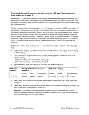 Page 165
20 - iMac (USB 2.0) Troubleshooting
Display Tilt Symptom Charts
When displaying a single color over the screen area, the LCD panel shows one or more 
pixels that are not properly lit
Active-matrix LCD technology uses rows and columns of addressable locations (pixels) that render text 
and images on screen. Each pixel location has three separate subpixels (red, green, and blue) that allow 
the image to be rendered in full color. Each subpixel has a corresponding transistor responsible for turning 
the...