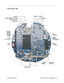 Page 148
iMac (USB 2.0) Troubleshooting - 3
 General Information
Logic Board, Top  