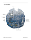 Page 149
4 - iMac (USB 2.0) Troubleshooting
 General Information
Logic Board, Bottom 