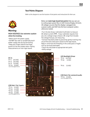 Page 17LED Cinema Display (24-inch) Troubleshooting — General Troubleshooting 17 2010-11-25
Test Points Diagram
Refer to this diagram to see the location of test points and instructions for their use:
Below are main logic board test points that you can use 
to verify proper power flow in LED Cinema Display (24-inch). 
All voltages assume that the display is plugged into 
a power outlet, and NOT into the host computer (unless 
otherwise noted). 
• Turn the dial of your voltmeter/multimeter to measure 
DC (direct...