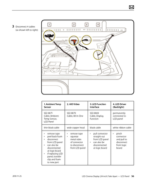 Page 56LED Cinema Display (24-inch) Take Apart — LCD Panel 56 2010-11-25
3 Disconnect 4 cables  
(as shown left to right):
1. Ambient Temp 
Sensor2. AIO Video 3. LCD Function 
Interface4. LED Driver 
(Backlight)
922-8671 
Cable, Ambient 
Temp Sensor,  
LCD Panel 922-8679 
Cable, All-In-One
922-8669 
Cable, Display, 
Functionpermanently 
connected to  
LCD panel
thin black cable wide copper head black cable white ribbon cable
•
 
r
 emove tape
•
 
p
 eel back foam
•
 
disc
 onnect 
from LCD panel
•
 
can also b...