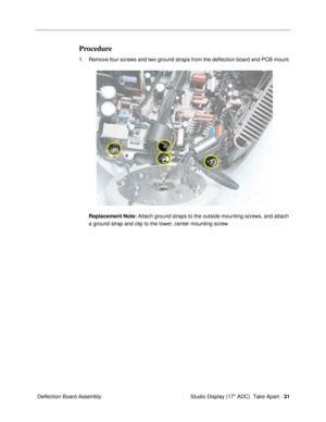 Page 33 
Studio Display (17 ADC)  Take Apart -  
31 
 Deflection Board Assembly 
Procedure 
1. Remove four screws and two ground straps from the deßection board and PCB mount.
  
Replacement Note: 
 Attach ground straps to the outside mounting screws, and attach 
a ground strap and clip to the lower, center mounting screw. 