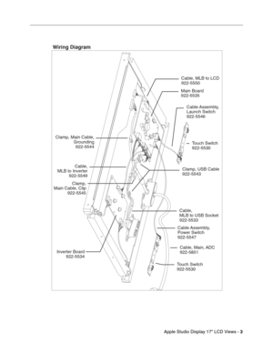 Page 16 
Apple Studio Display 17 LCD Views - 
 
3
 
 
 
 
 
 
  
 
 
  
    
  
  
 
 
  
  
   
   
      
Cable, MLB to LCD
922-5550
Main Board
922-5535
Inverter Board
922-5534Cable Assembly,
Launch Switch
922-5546
Clamp, USB Cable
922-5543
Clamp, 
Main Cable, Clip
922-5545 Clamp, Main Cable, 
Grounding
922-5544
Cable,  
MLB to USB Socket
922-5533
Cable Assembly,
Power Switch
922-5547
Cable, Main, ADC
922-5851
Touch Switch
922-5530
Touch Switch
922-5530
Cable, 
MLB to Inverter 
922-5549
Wiring Diagram 