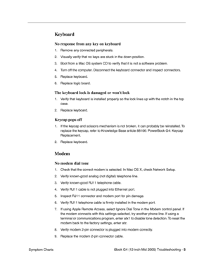 Page 188
 iBook G4 (12-inch Mid 2005) Troubleshooting - 
 
5
 
 Symptom Charts 
Keyboard
 
No response from any key on keyboard
 
1. Remove any connected peripherals.
2. Visually verify that no keys are stuck in the down position.
3. Boot from a Mac OS system CD to verify that it is not a software problem.
4. Turn off the computer. Disconnect the keyboard connector and inspect connectors.
5. Replace keyboard.
6. Replace logic board. 
The keyboard lock is damaged or wont lock
 
1. Verify that keyboard is...