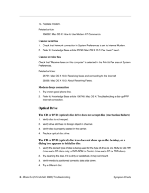 Page 189
 
6 -   
iBook G4 (12-inch Mid 2005) Troubleshooting  Symptom Charts
10. Replace modem.
Related article:
106592: Mac OS X: How to Use Modem AT Commands 
Cannot send fax
 
1. Check that Network connection in System Preferences is set to Internal Modem.
2. Refer to Knowledge Base article 25746: Mac OS X 10.3: Fax doesnt send. 
Cannot receive fax
 
Check that Receive faxes on this computer is selected in the Print & Fax area of System 
Preferences.
Related articles: 25731: Mac OS X 10.3: Receiving faxes...