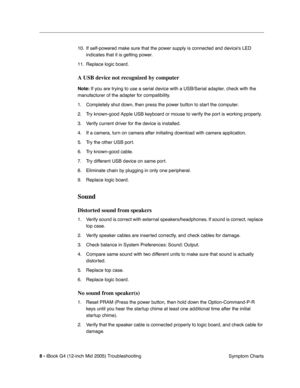 Page 191
 
8 -   
iBook G4 (12-inch Mid 2005) Troubleshooting  Symptom Charts
10. If self-powered make sure that the power supply is connected and devices LED 
indicates that it is getting power.
11. Replace logic board. 
A USB device not recognized by computer
 
Note:  
 If you are trying to use a serial device with a USB/Serial adapter, check with the 
manufacturer of the adapter for compatibility.
1. Completely shut down, then press the power button to start the computer.
2. Try known-good Apple USB keyboard...