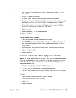 Page 198
 
iBook G4 (12-inch Mid 2005) Troubleshooting -   
15  
 Symptom Charts keys until you hear the startup chime at least one additional time after the initial 
startup chime).
4. Remove and reseat memory card.
5. Try unit on battery power. If problem goes away, replace power adapter.
6. Place a Mac OS system CD in the optical disc drive, press the start button and hold  down the “C” key. Check the cursor movement, to see if the problem is software.
7. Check trackpad cable and connection to the logic board...