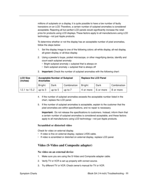Page 185 
iBook G4 (14-inch) Troubleshooting - 
 
11
 
 Symptom Chartsmillions of subpixels on a display, it is quite possible to have a low number of faulty 
transistors on an LCD. Therefore, a certain number of subpixel anomalies is considered 
acceptable. Rejecting all but perfect LCD panels would signiﬁcantly increase the retail 
price for products using LCD displays. These factors apply to all manufacturers using LCD 
technology—not just Apple products.
To determine whether or not the display has an...