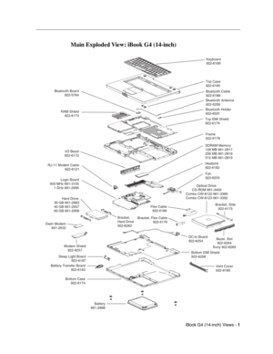 Page 193 
iBook G4 (14-inch) Views - 
 
1
 
 
 
Main Exploded View: iBook G4 (14-inch) 
Keyboard
922-6189
Top Case
922-6185
Bluetooth Cable
922-6188
Bluetooth Antenna
922-6256
Bluetooth Holder
922-6591
Top EMI Shield
922-6179
Frame
922-6178
SDRAM Memory
128 MB 661-2817
256 MB 661-2818
512 MB 661-2819
Heatsink
922-6182
Fan
922-6255
Flex Cable
922-6186
Bracket, Flex Cable
922-6176
Optical Drive:
CD-ROM 661-3400
Combo CW-8122 661-3389
Combo CW-8123 661-3392
Bracket, Side
922-6175
Bezel, Slot
922-6264
Sony...