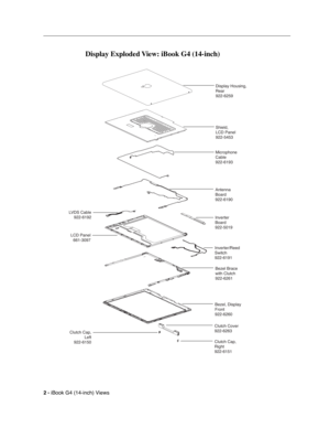 Page 194 
2 - 
 
iBook G4 (14-inch) Views
 
Display Exploded View: iBook G4 (14-inch) 
Inverter/Reed
Switch
922-6191
Inverter
Board
922-5019
Antenna
Board
922-6190
Microphone
Cable
922-6193
Shield,
LCD Panel
922-5453
Display Housing,
Rear
922-6259
Bezel Brace
with Clutch
922-6261
Bezel, Display
Front
922-6260
Clutch Cover
922-6263
Clutch Cap,
Right
922-6151
Clutch Cap,
Left
922-6150
LCD Panel
661-3097
LVDS Cable
922-6192 