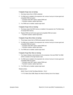 Page 163
 

iBook G4 (14-inch Late 2004) Troubleshooting - 
 
3
 
 Symptom Charts
 
Computer beeps once at startup
 
1. One beep means that no RAM is detected.
2. If a RAM card is installed in the expansion slot, remove it and put in known-good and compatible RAM and restart. 
• If symptom does NOT repeat, replace RAM card. 
• If symptom repeats, replace logic board.
3. If no RAM card is installed, replace logic board.
 
Computer beeps twice at startup
 
1. Two beeps means that EDO memory is installed in the...