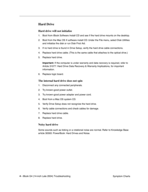 Page 164
 

4 - 
 
iBook G4 (14-inch Late 2004) Troubleshooting Symptom Charts
 
Hard Drive
 
Hard drive will not initialize
 
1. Boot from iBook Software Install CD and see if the hard drive mounts on the desktop.
2. Boot from the Mac OS X software install CD. Under the File menu, select Disk Utilities 
and initialize the disk or run Disk First Aid.
3. If no hard drive is found in Drive Setup, verify the hard drive cable connections.
4. Replace hard drive cable. (This is the same cable that attaches to the...