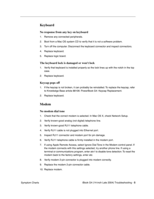 Page 165
 

iBook G4 (14-inch Late 2004) Troubleshooting - 
 
5
 
 Symptom Charts
 
Keyboard
 
No response from any key on keyboard
 
1. Remove any connected peripherals.
2. Boot from a Mac OS system CD to verify that it is not a software problem.
3. Turn off the computer. Disconnect the keyboard connector and inspect connectors.
4. Replace keyboard.
5. Replace logic board.
 
The keyboard lock is damaged or wont lock
 
1. Verify that keyboard is installed properly so the lock lines up with the notch in the top...