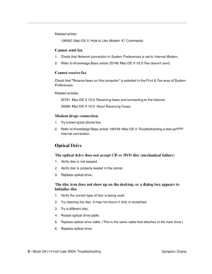 Page 166
 

6 - 
 
iBook G4 (14-inch Late 2004) Troubleshooting Symptom Charts
Related article:
106592: Mac OS X: How to Use Modem AT Commands
 
Cannot send fax
 
1. Check that Network connection in System Preferences is set to Internal Modem.
2. Refer to Knowledge Base article 25746: Mac OS X 10.3: Fax doesnt send.
 
Cannot receive fax
 
Check that Receive faxes on this computer is selected in the Print & Fax area of System 
Preferences.
Related articles:25731: Mac OS X 10.3: Receiving faxes and connecting to...