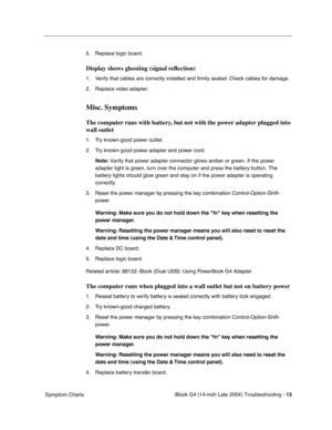 Page 173
 

iBook G4 (14-inch Late 2004) Troubleshooting - 
 
13
 
 Symptom Charts5. Replace logic board. 
 
Display shows ghosting (signal re
ﬂection) 
 
1. Verify that cables are correctly installed and  ﬁrmly seated. Check cables for damage.
2. Replace video adapter.
 
Misc. Symptoms
 
The computer runs with battery, but not with the power adapter plugged into 
wall outlet
 
1. Try known-good power outlet. 
2. Try known-good power adapter and power cord. 
 
Note:
 
 Verify that power adapter connector glows...